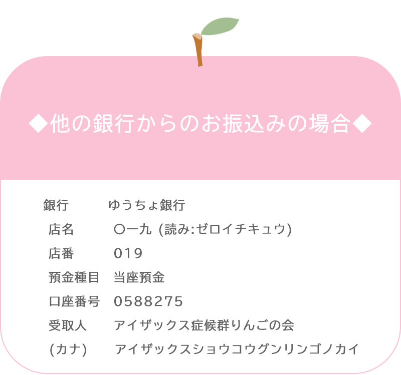 ご支援のお願い