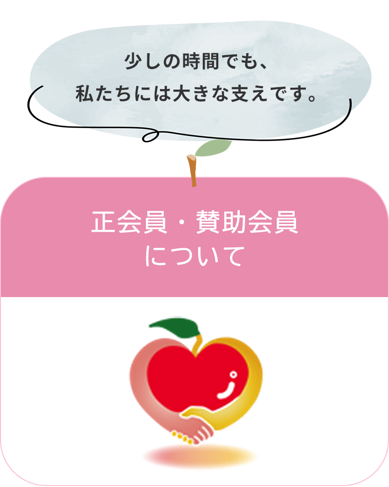 正会員・賛助会員について